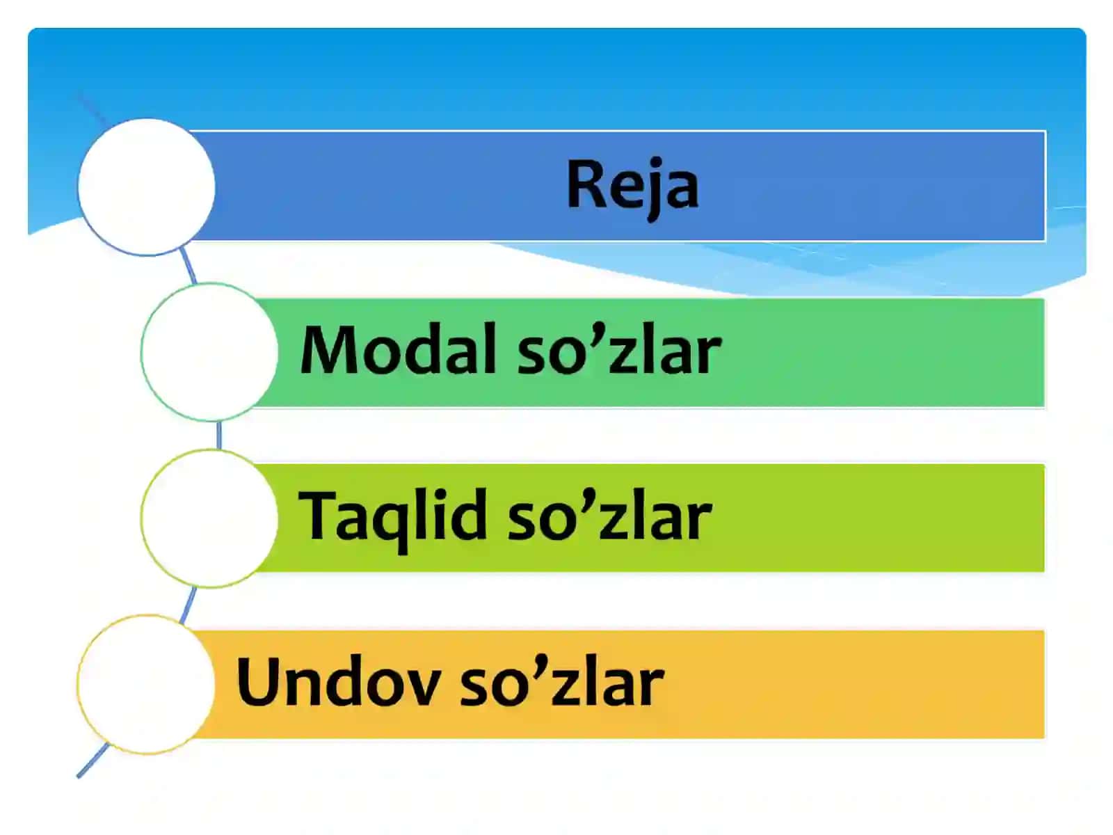 Alohida olingan so’zlar 3