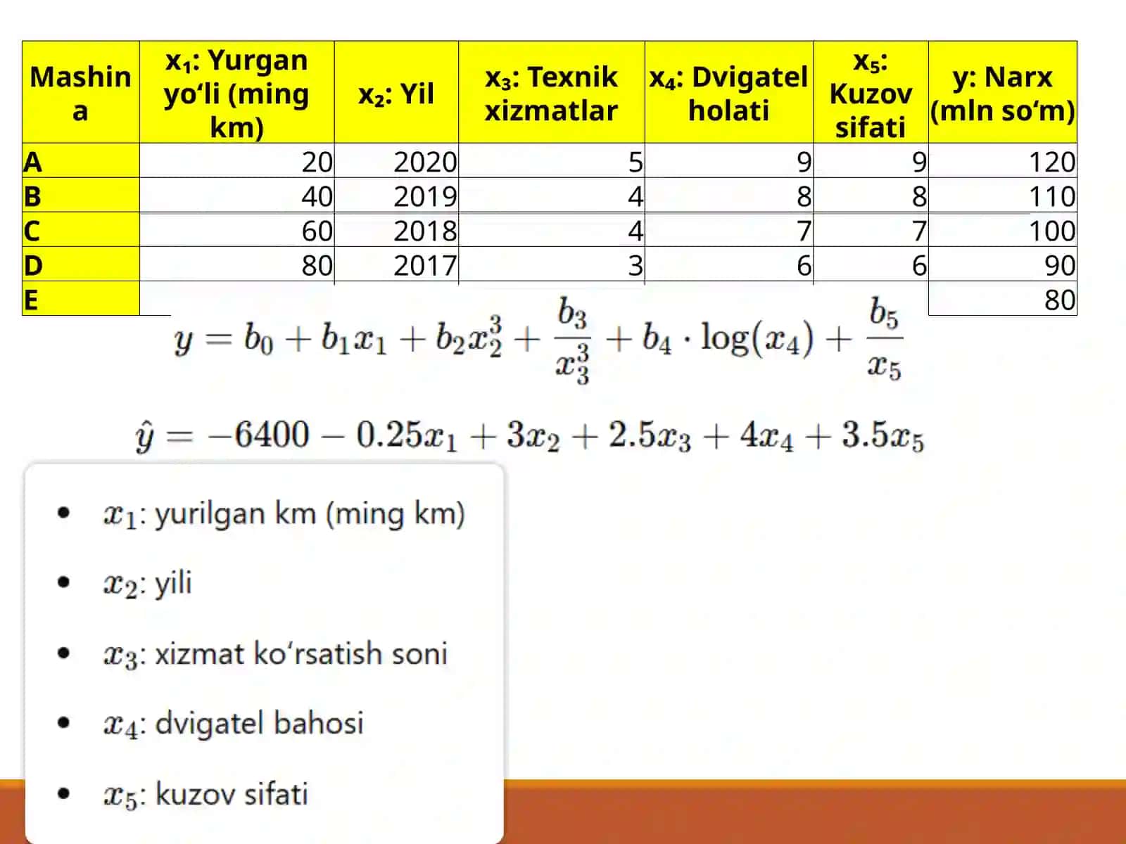 Askar 3
