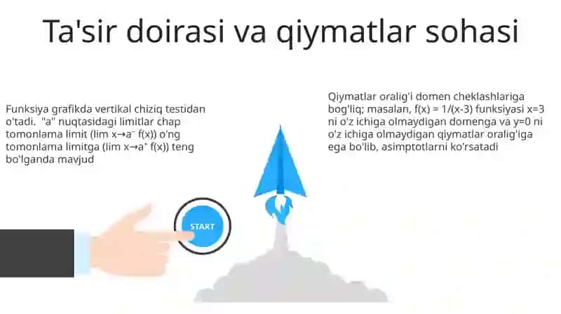 Funksiya va uning limiti 3