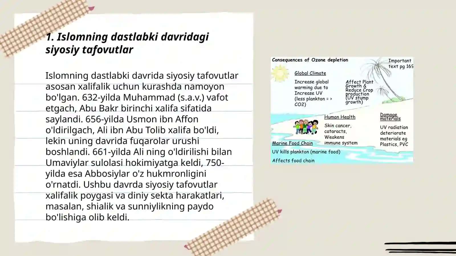 Islom oqimlari va yo 'nalishlarining paydo bo 'lishi sabablari, e'tiqodidagi bo 'linishlarning sabablari va oqibatlari 3
