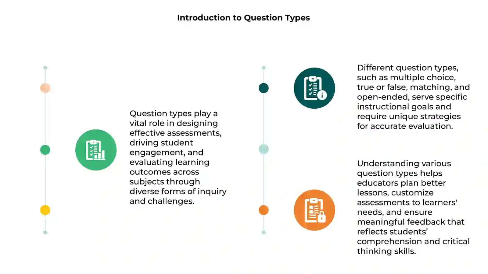 Question Types 3