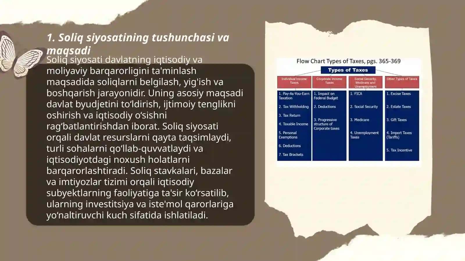 Soliq siyosati va uning asosiy yonalishlari 3