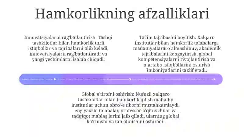 Mahalliy Va Xorijiy Ta'lim Tashkilotlari Bilan Hamkorlikni Yo'Lga Qo'Yish 3