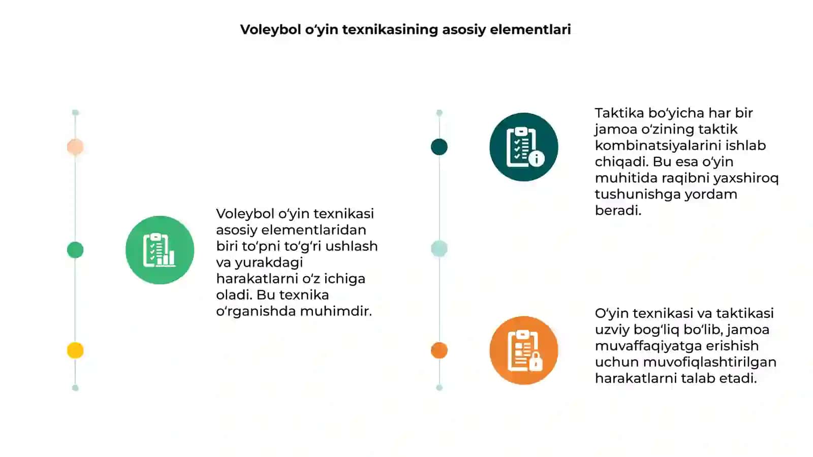 Voleybol o‘yin texnikasi va taktikasi 3