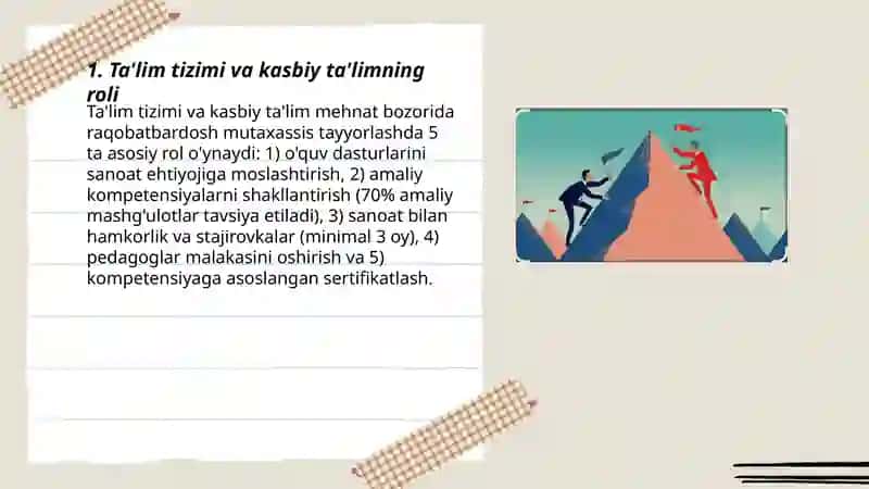 Mehnat bozorida raqobatbatdosh mutaxassis tayyorlash omillari 3