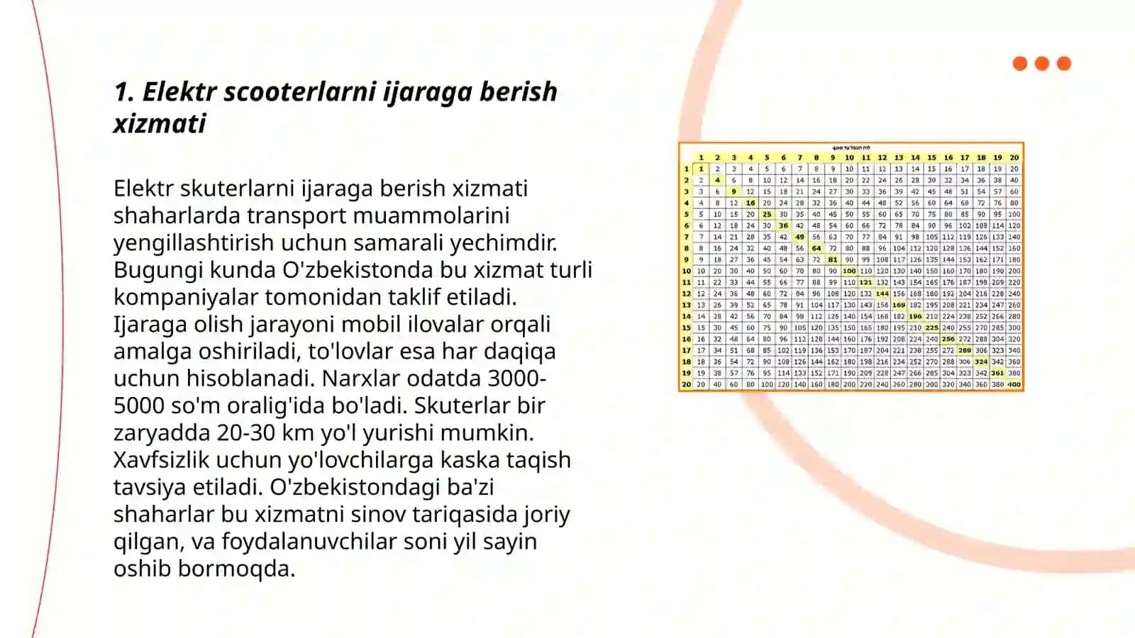 Elektr skuterlarni ijaraga berish xizmati 3
