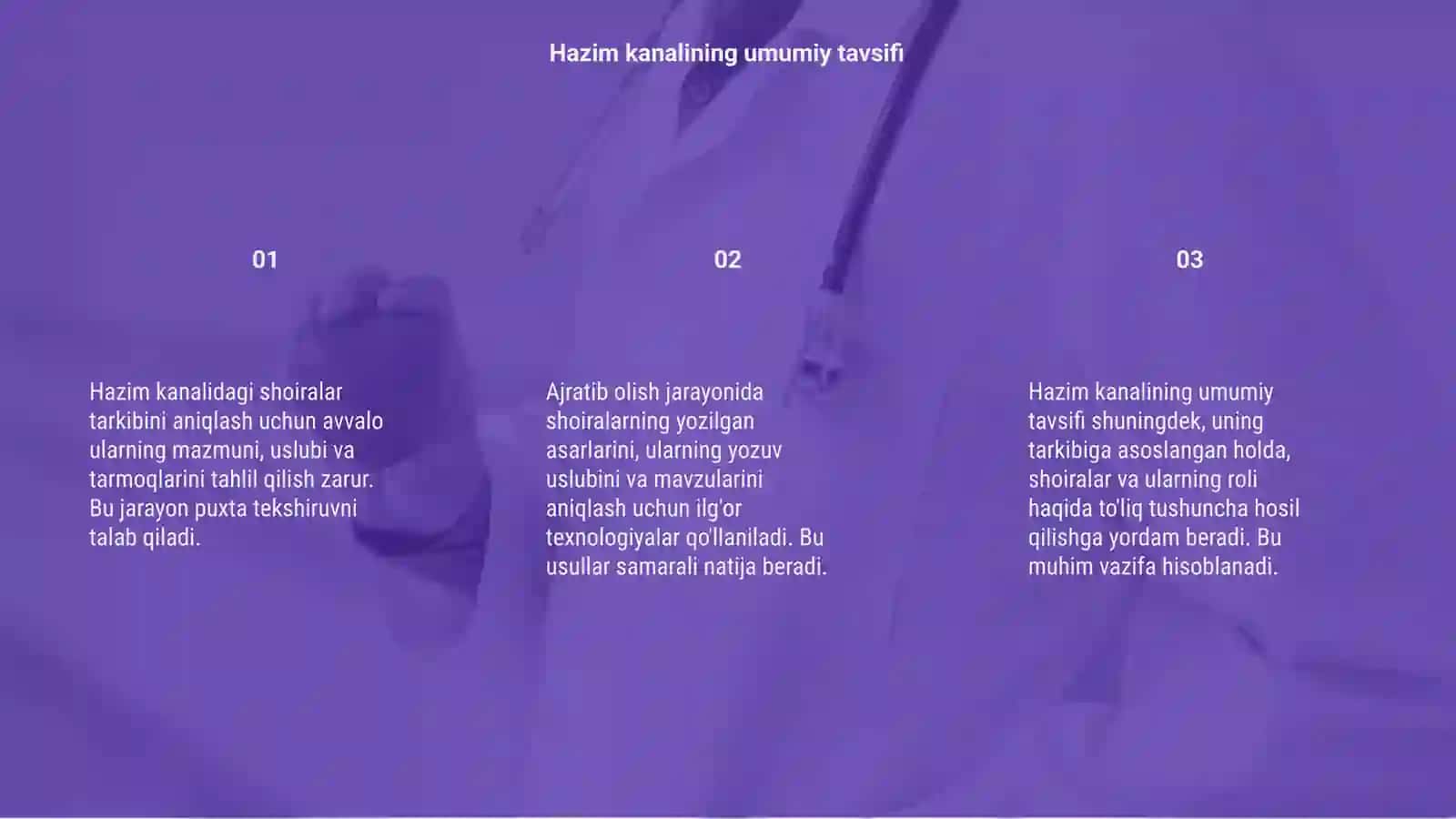 Hazim kanalidagi shoiralarning tarkibini aniqlash ajratib olish va tekshirish 3