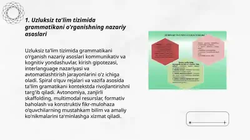 Grammatikani o'rganish va o'qitishni tadqiq qilish 3