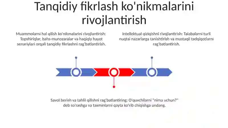 Shaxsni intellektual qobiliyatini shakllantirish 3