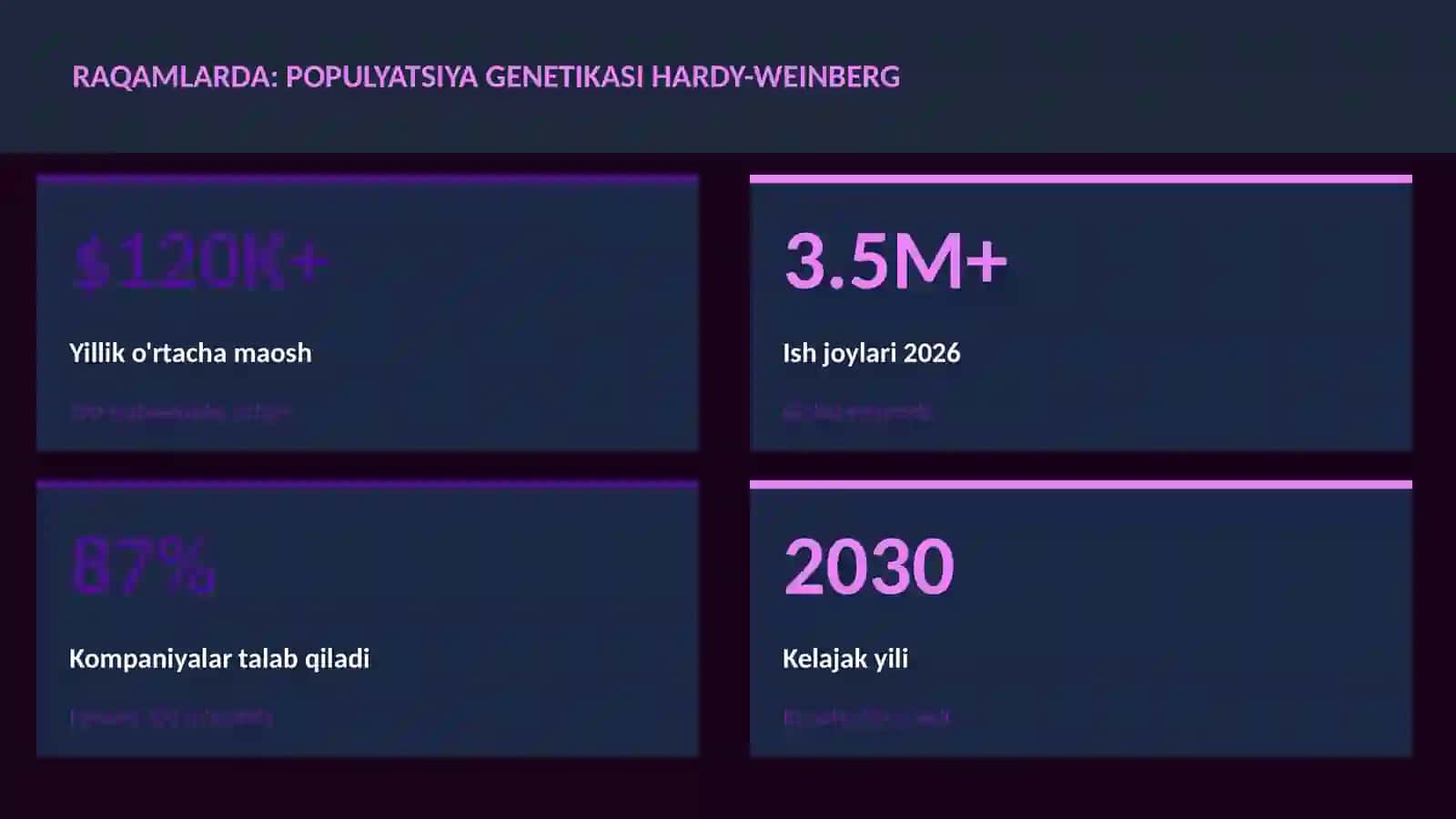 Populyatsiya genetikasi Hardy-Weinberg 3