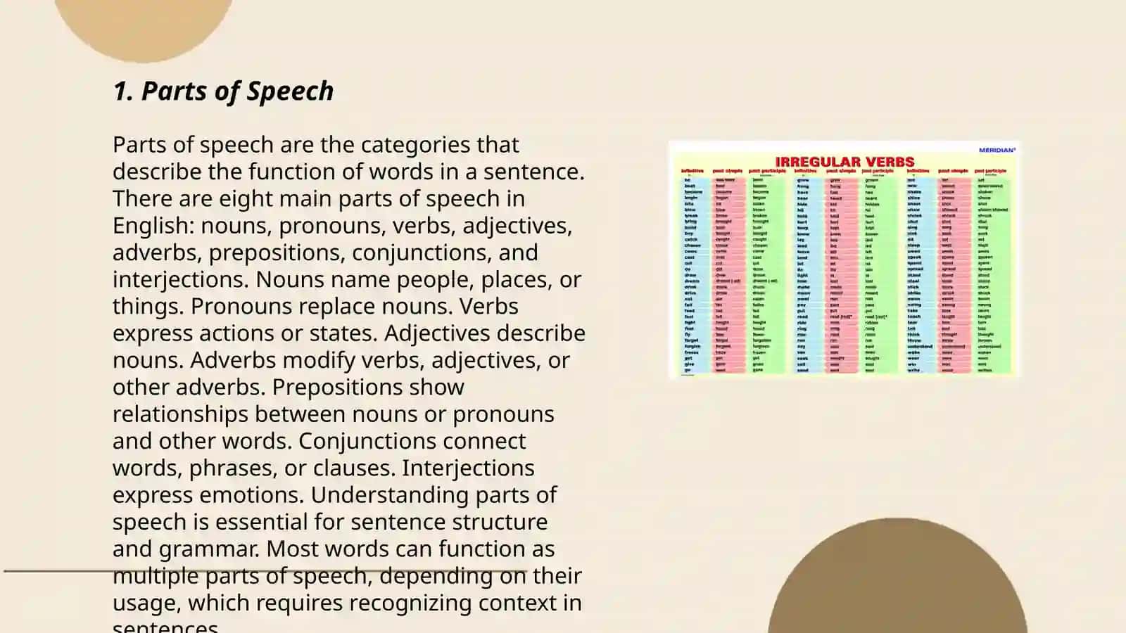 Lesson plan for teaching grammar 3