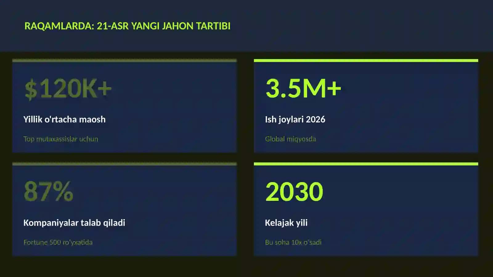 21-asr yangi jahon tartibi 3