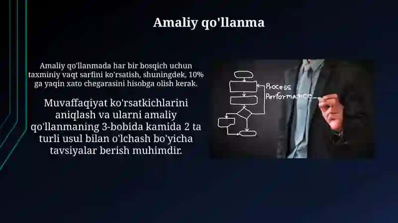Sof foydani aniqlash tartibi 3