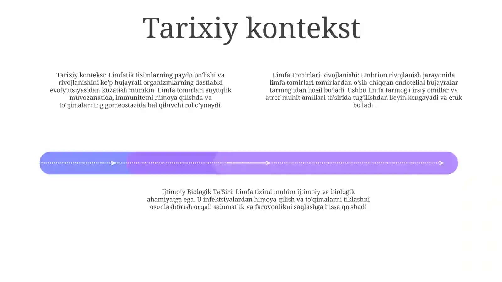 Limfa Tomirlari Rivojlanishi Va Ijtimoiy Biologik TaʼSiri 3