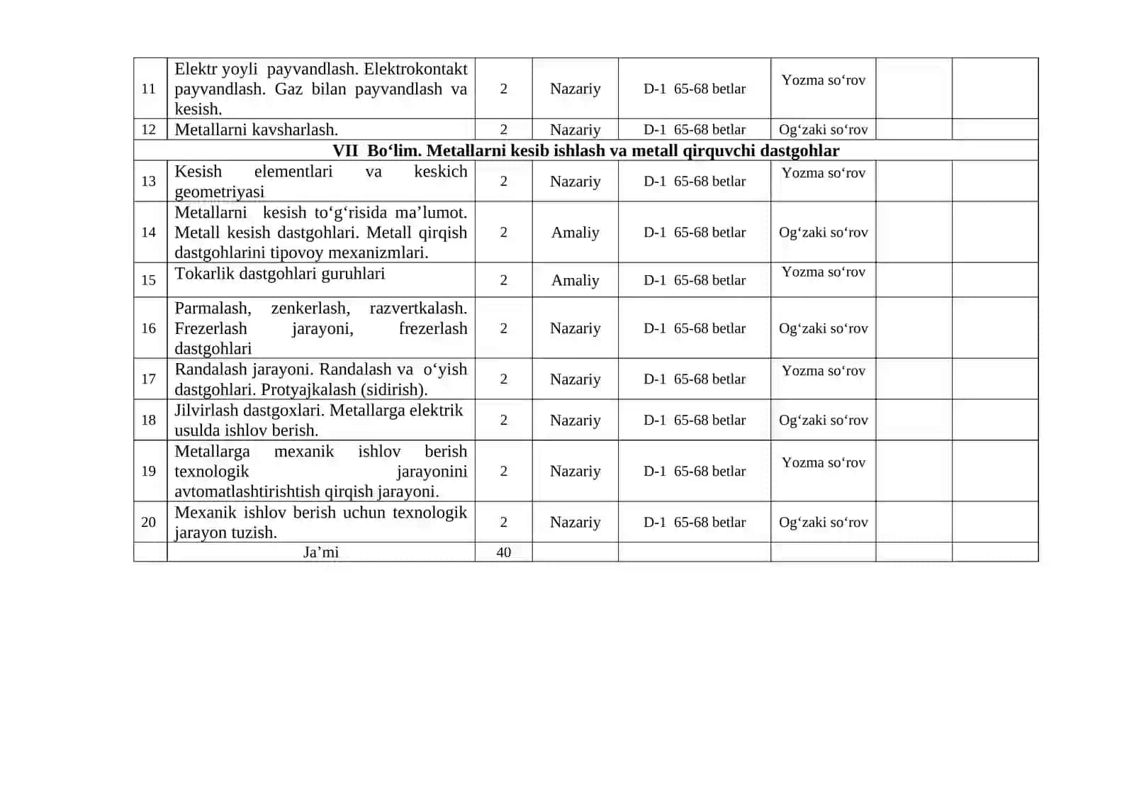 “KONSTRUKSION MATERIALLAR”  FANIDAN O’QITISH MATERIALLARI TO`PLAMI 3