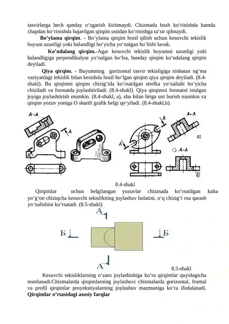 Kesimlar va qirqimlar. Oddiy va murakkab qirqimlar. 3