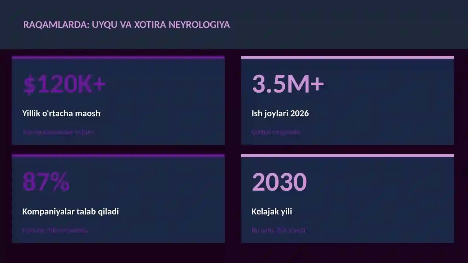 Uyqu va xotira neyrologiya 3