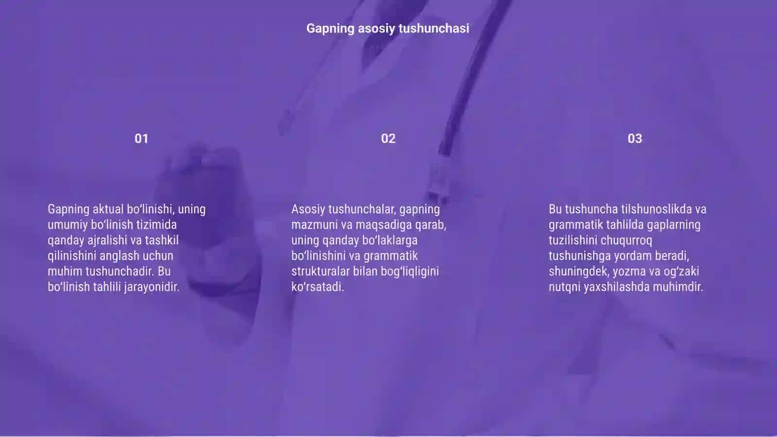 Gapning aktual boʻlinishi 3