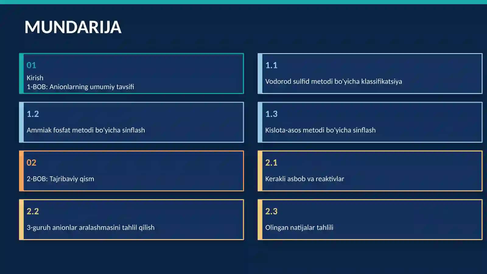 Analitik Kimyo Fanidan 3