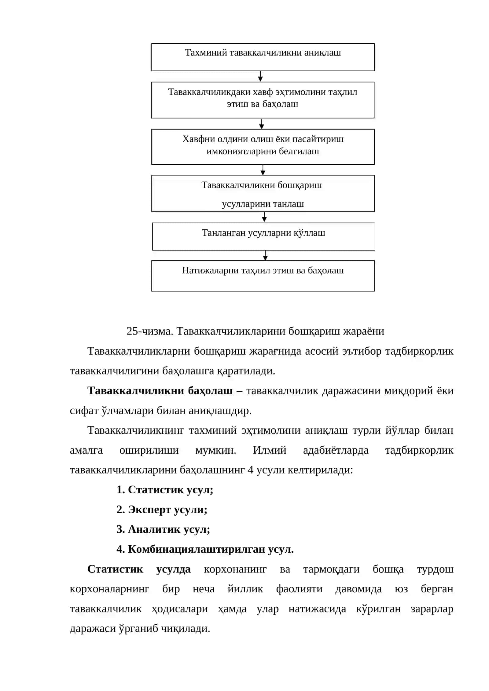 Таваккалчилик тушунчаси, уни баҳолаш ва бошқариш усуллари 3