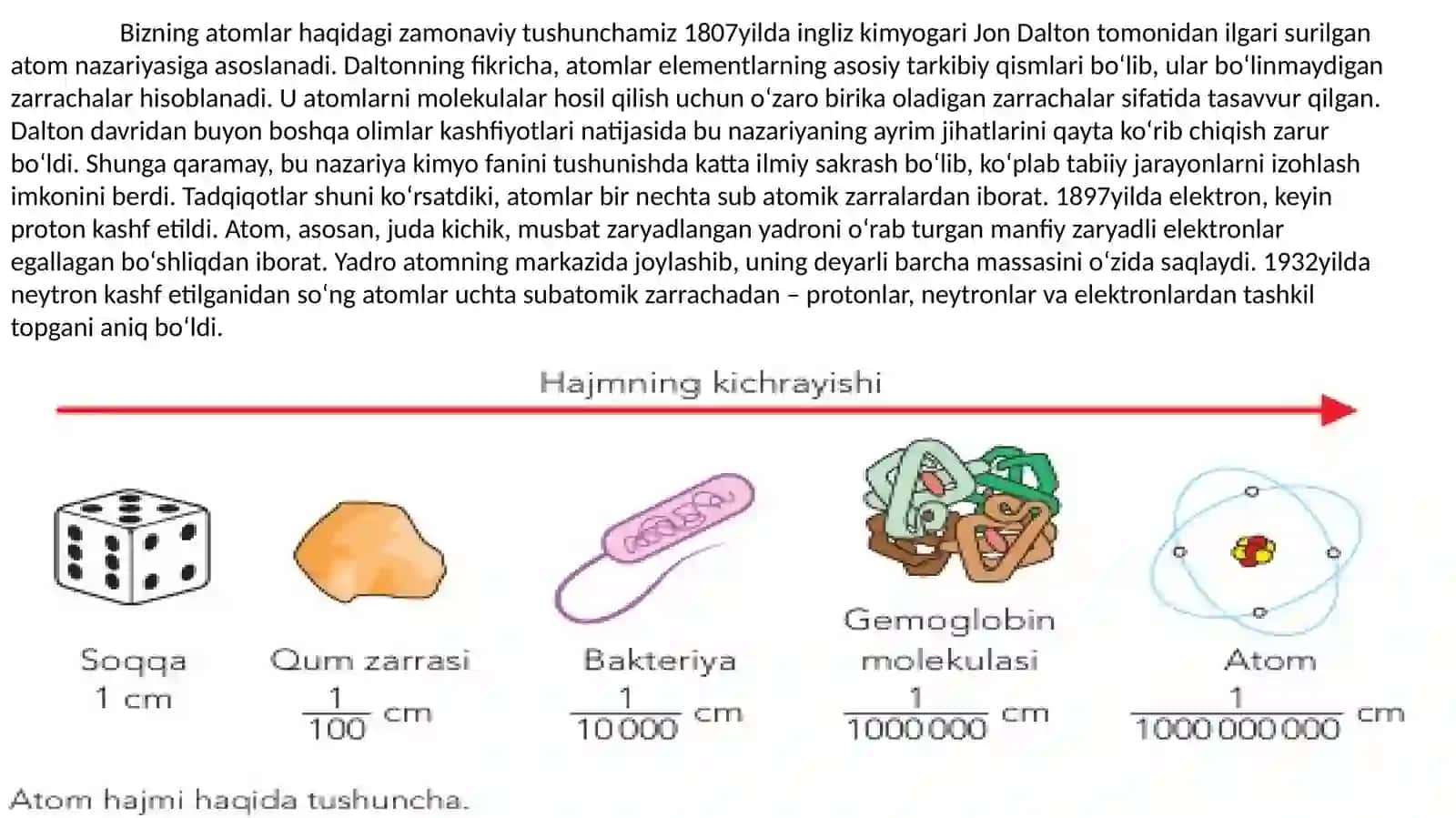 Atom va Molekula 3
