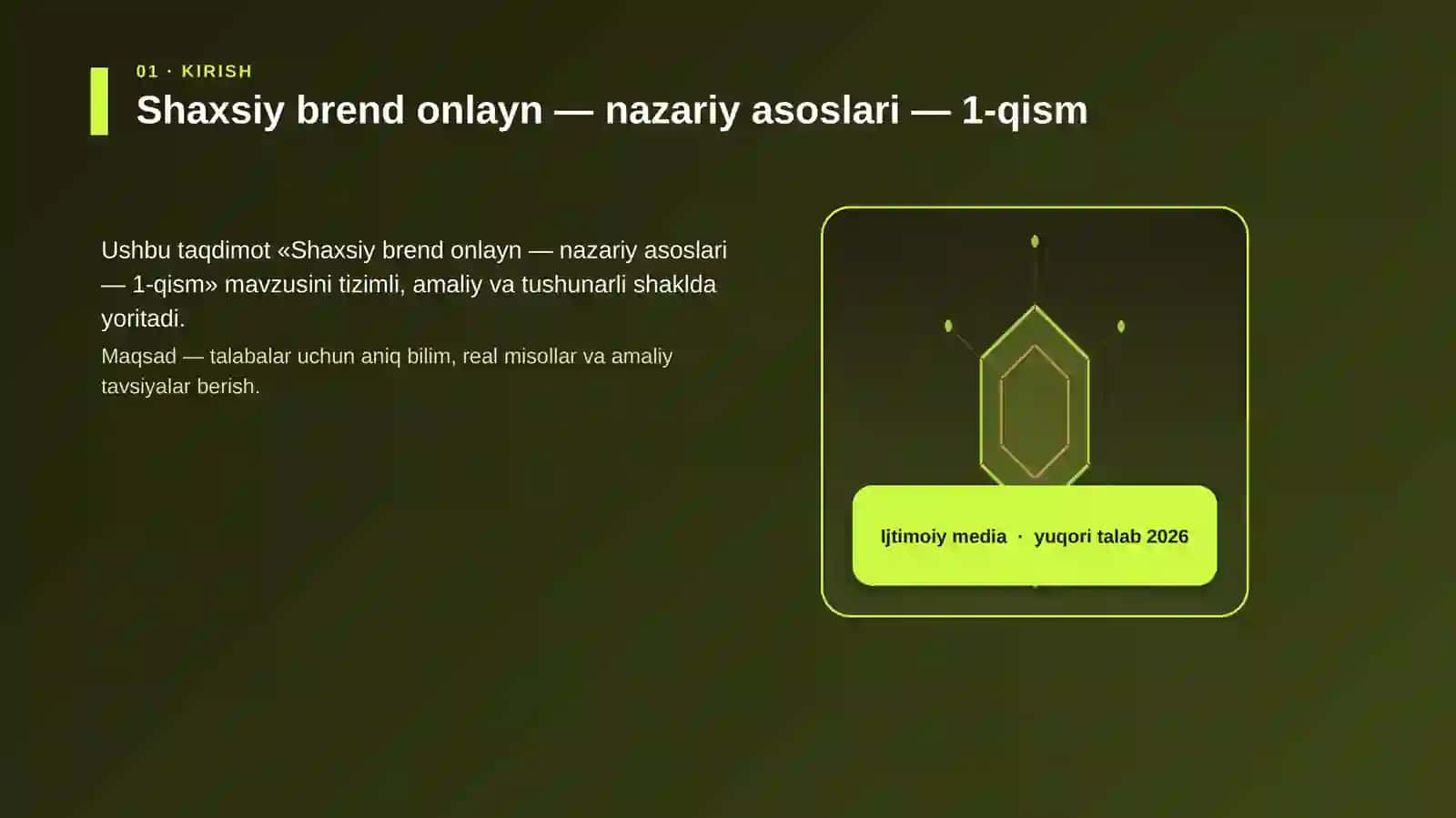 Shaxsiy brend onlayn — nazariy asoslari — 1-qism 3
