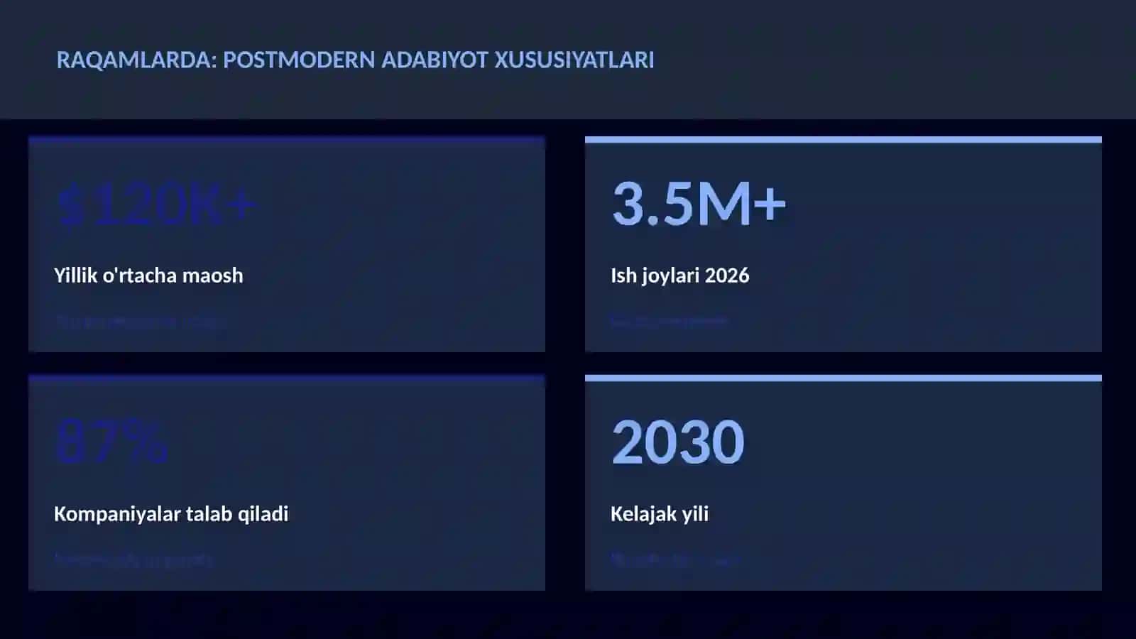 Postmodern adabiyot xususiyatlari 3