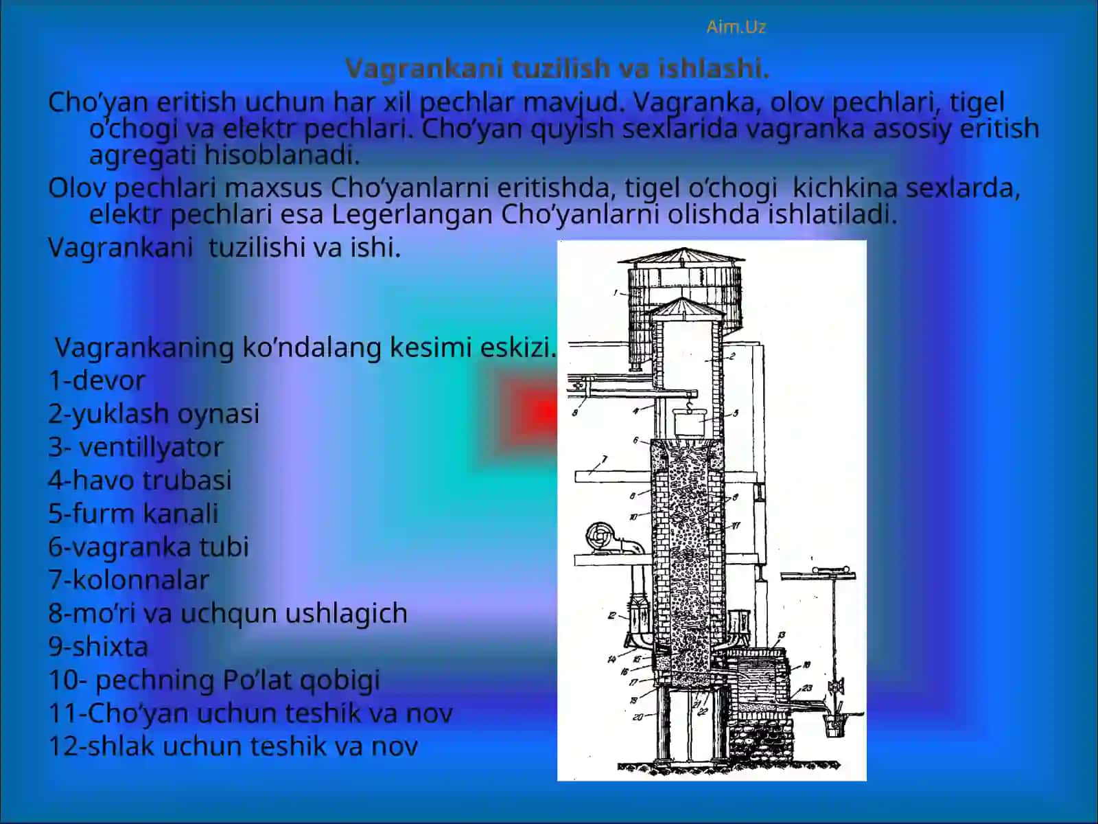 Cho'yan qo'yma olish usullari 3