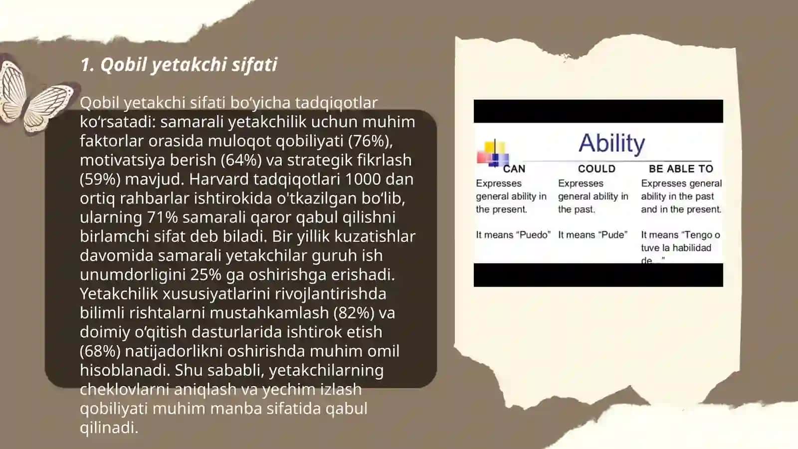 Qobilyat 3