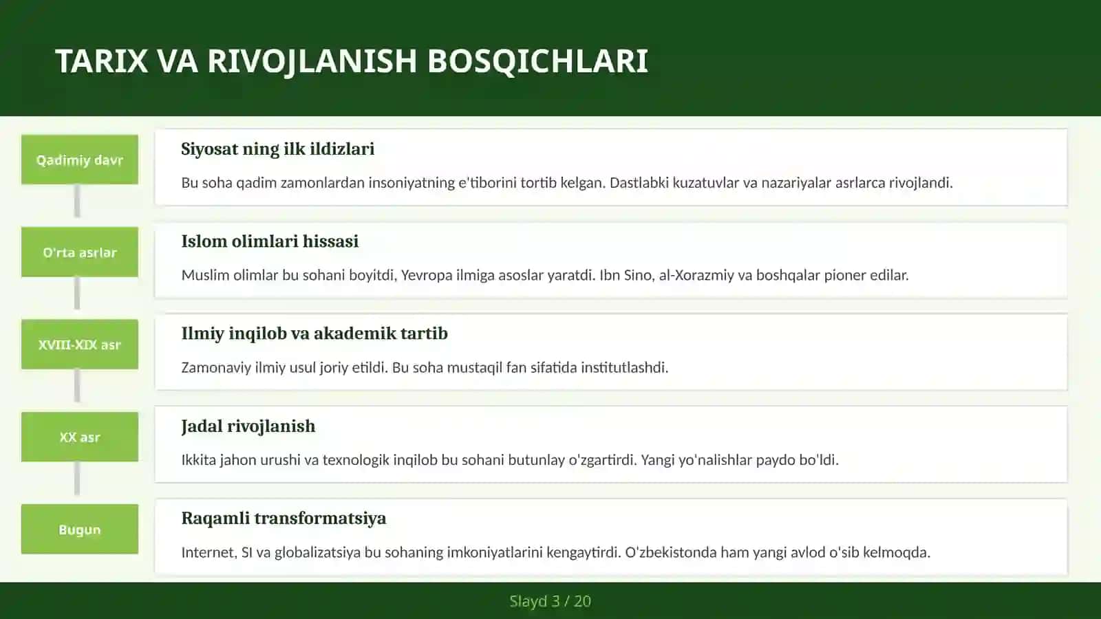 Markaziy Osiyo siyosiy landshafti 3