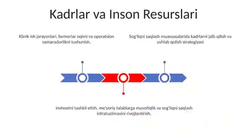 Klinik faoliyat 3