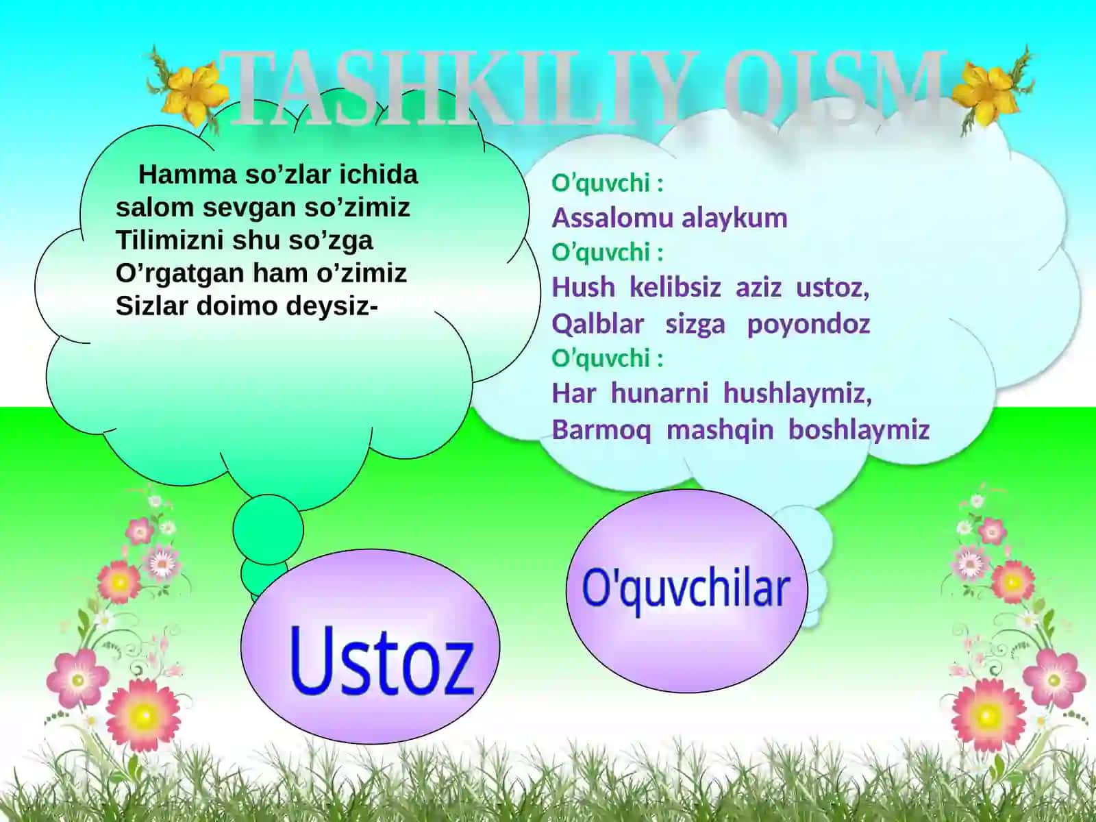 7-sinf Texnologiya fanidan Gazlama ustiga andozani joylashtirish. Ko'ylakni bichish va tikish dars ishlanma 3
