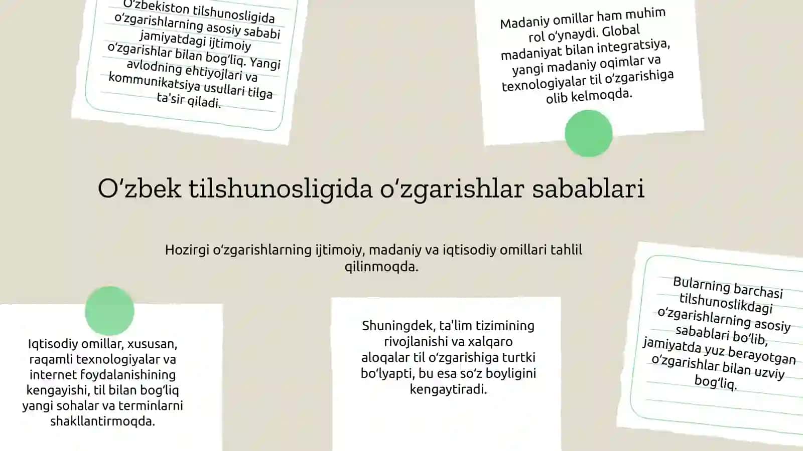 21-asr o‘zbek tilshunosligi ta‘rqqiyoti da bo‘layotgan o‘zgarishlar 3