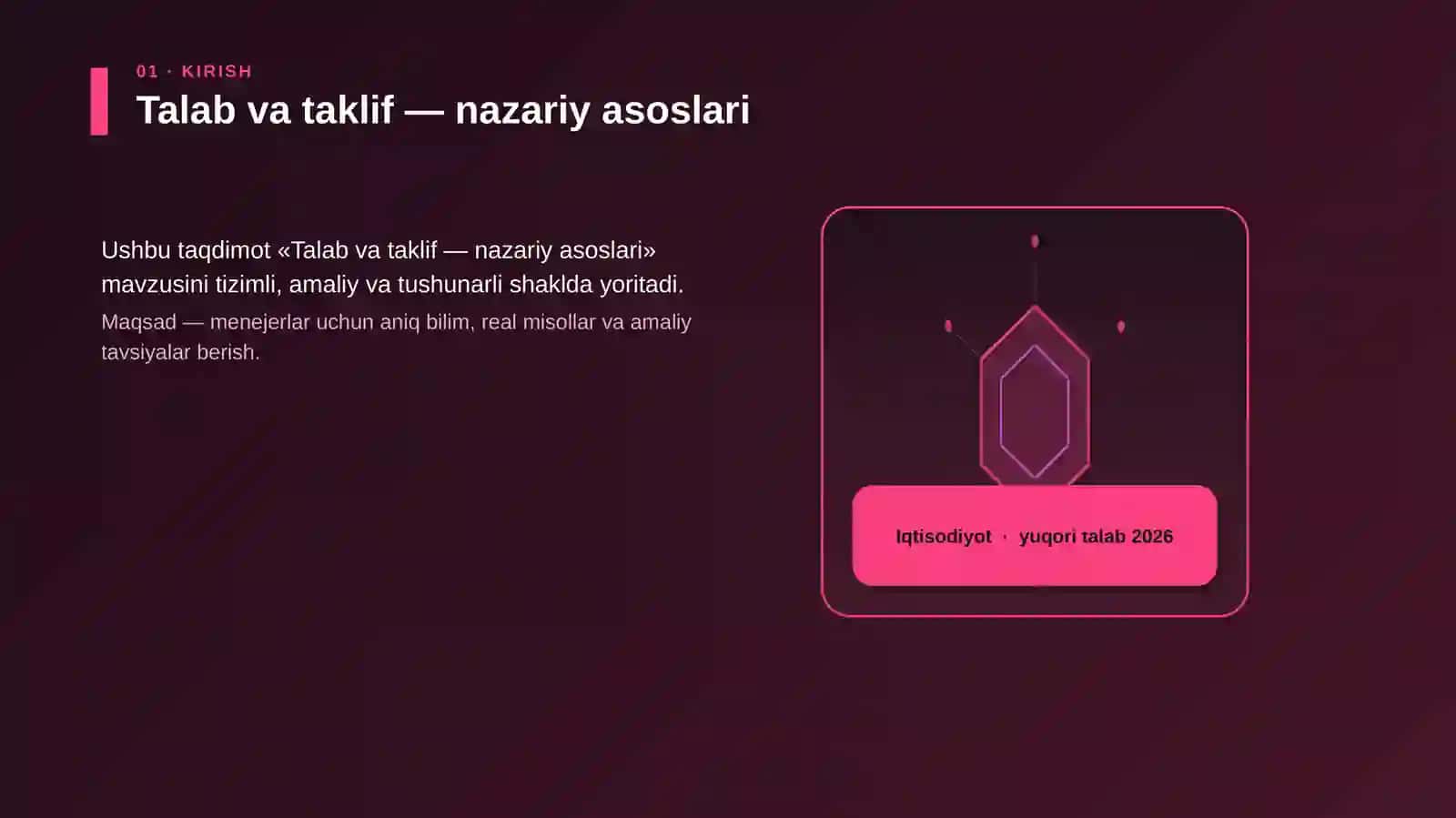 Talab va taklif — nazariy asoslari 3