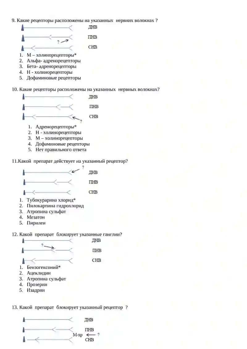Фармакология. Мультимедийные тесты 3