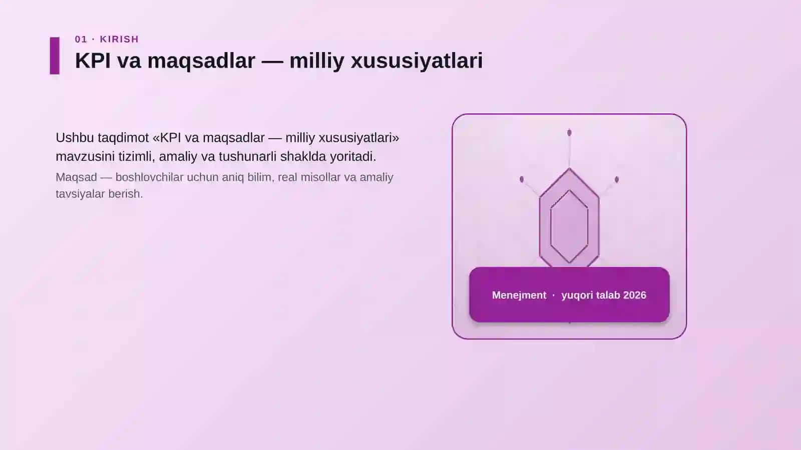 KPI va maqsadlar — milliy xususiyatlari 3