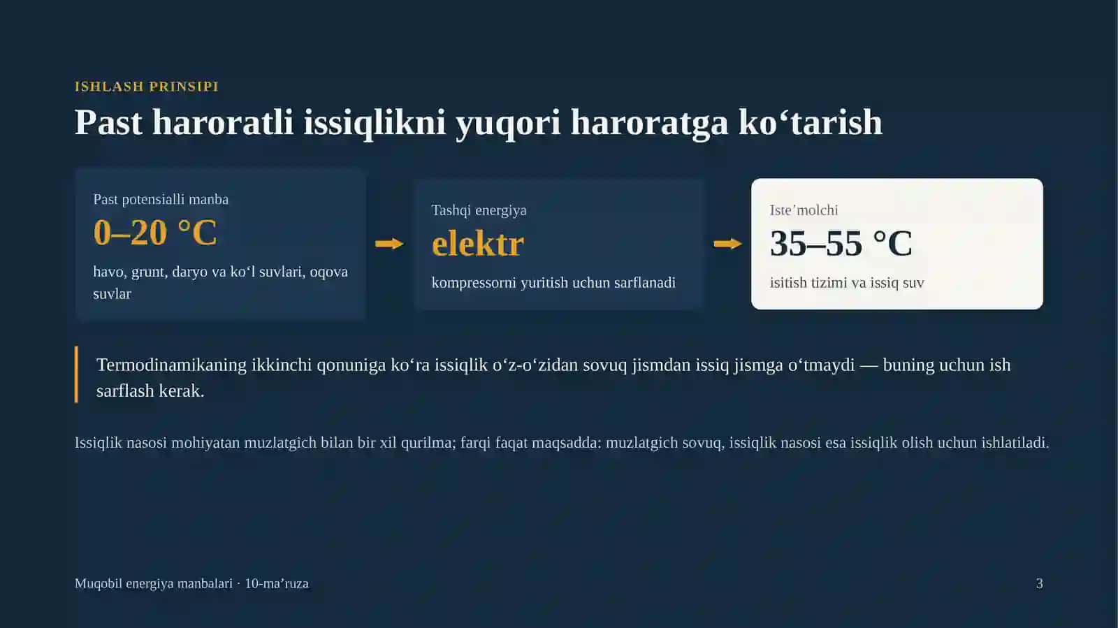 Issiqlik nasos qurilmalarini loyihalash 3