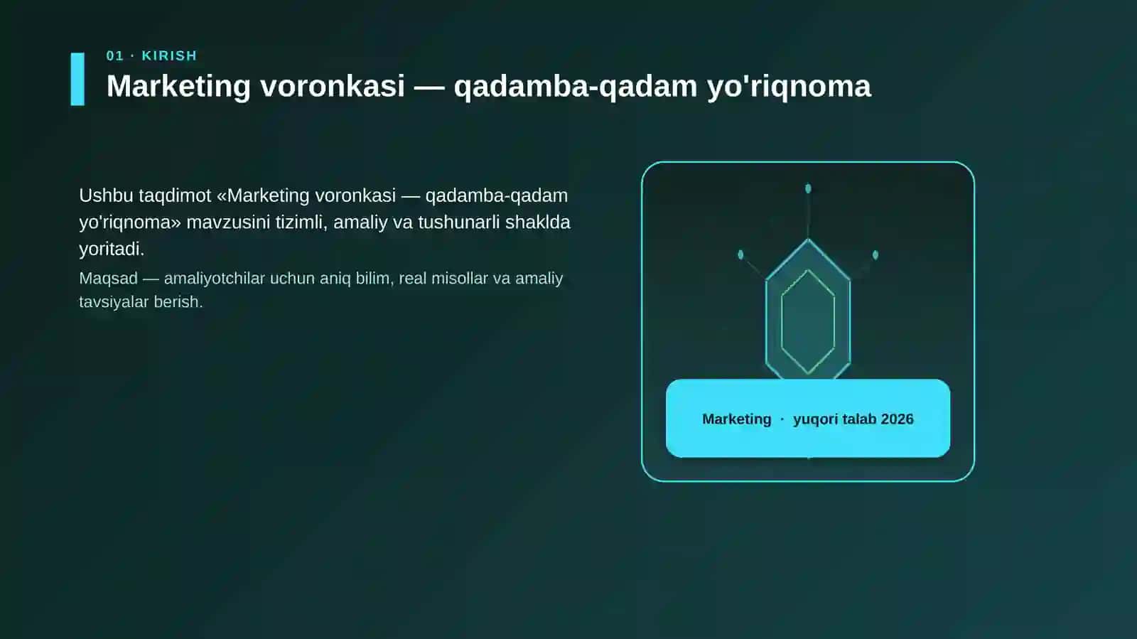 Marketing voronkasi — qadamba-qadam yo'riqnoma 3