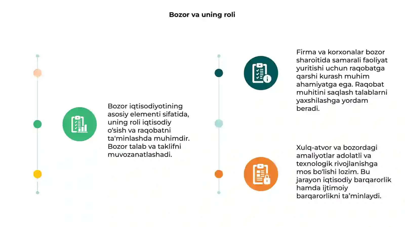 Bozor, firma va xulq-atvorga qarshi kurash 3
