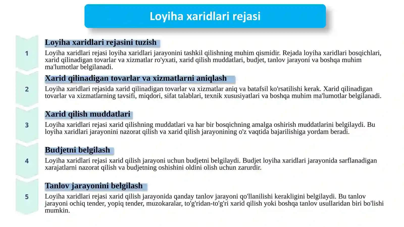 Biznes loyiha xaridlari va sifatini boshqarish 3