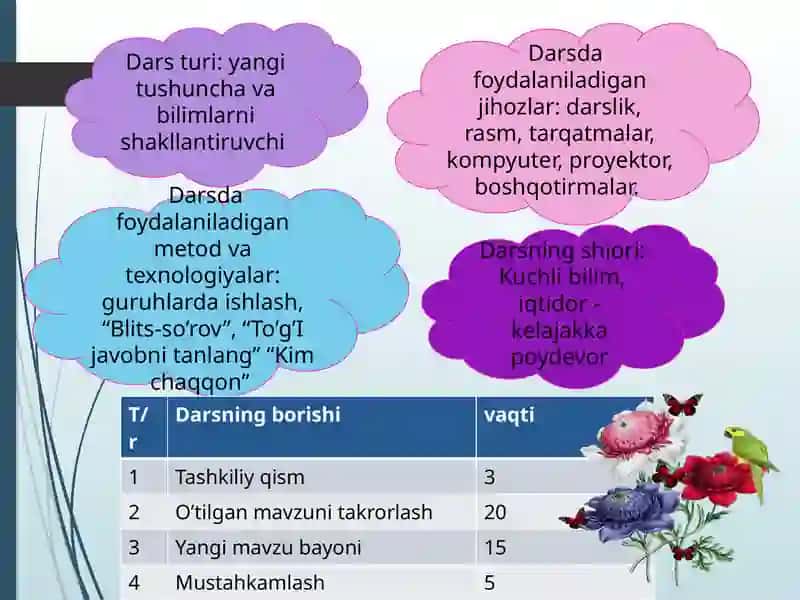 TERINING TUZILISHI VA FUNKSIYASI 3