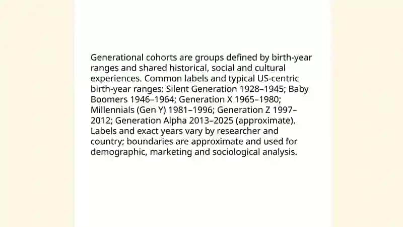Generations. Ages and stages 3