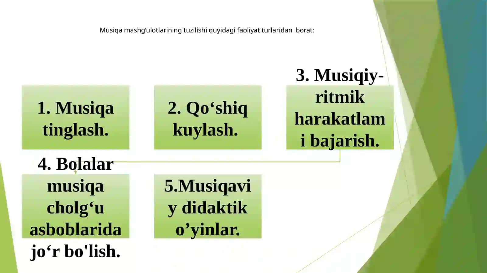 Katta  va  tayyorlov  guruhlarida  musiqa  mashg‘ulotlari 3