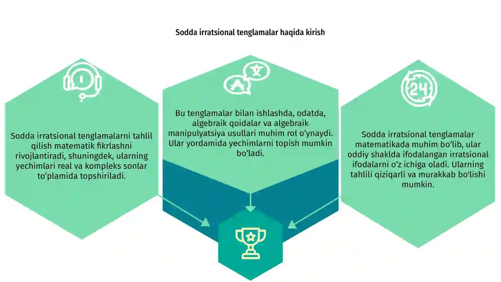 Sodda irratsional tenglamalar 3