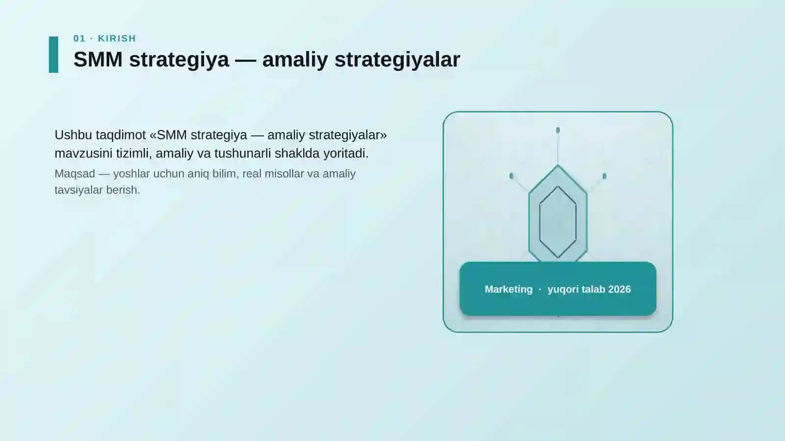 SMM strategiya — amaliy strategiyalar 3
