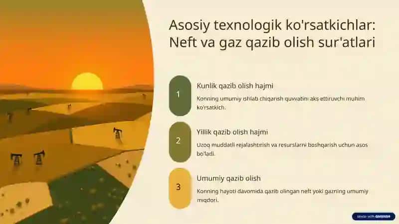 Neft va gaz konlarini ishlash tizimining texnologik koʻrsatkichlari va ularning tasnifi 3