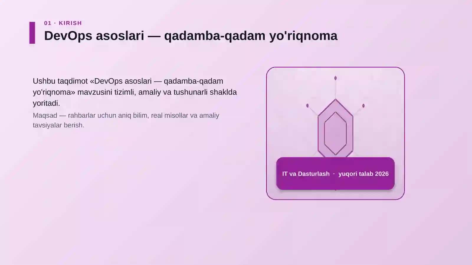 DevOps asoslari — qadamba-qadam yo'riqnoma 3
