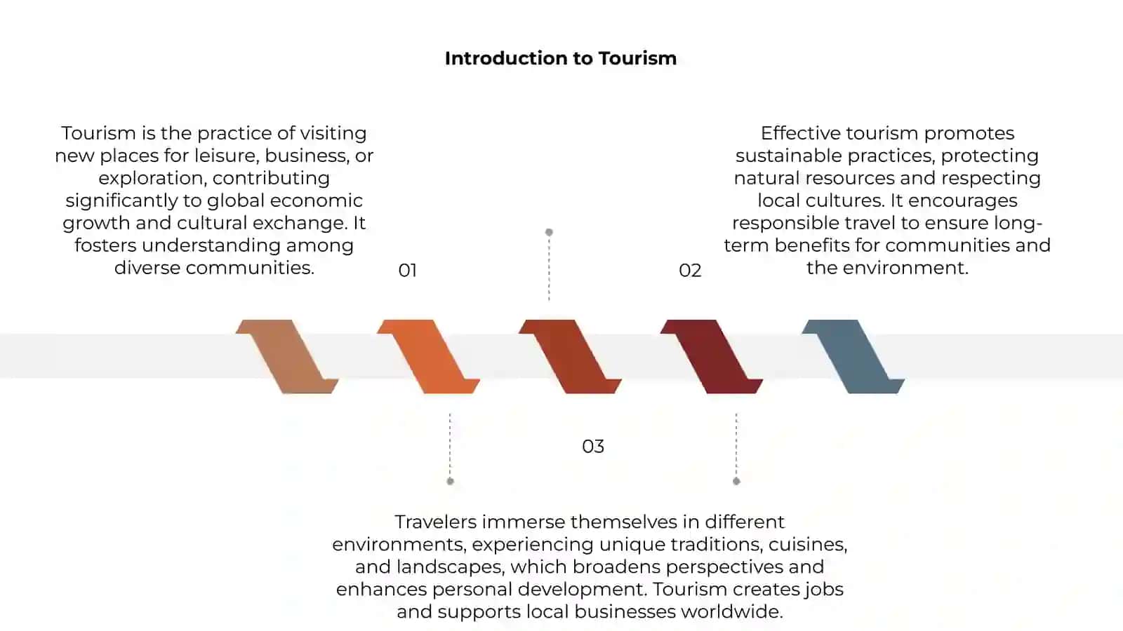 Tourism 3