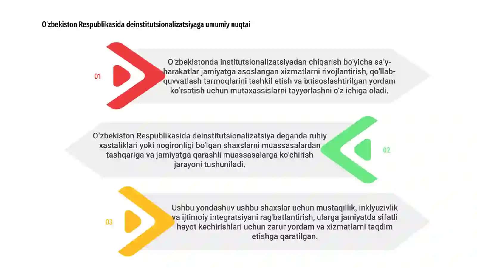O'zbekiston Respublikasida deinstitutsionalizatsiyani joriy etilishi va xususiyatlari 3