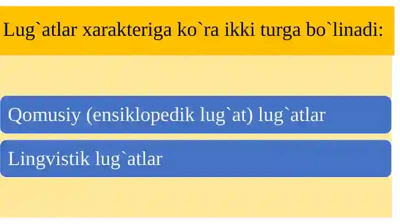 Lug`atlar 3
